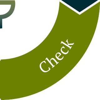 PW_Angebot-PDCA-Zyklus-Check